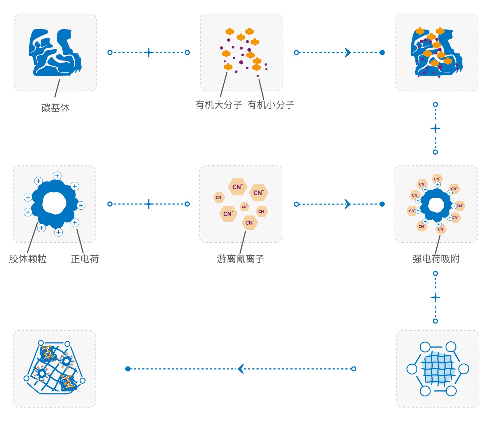 1717207515302.jpg 882zuoyong.jpg