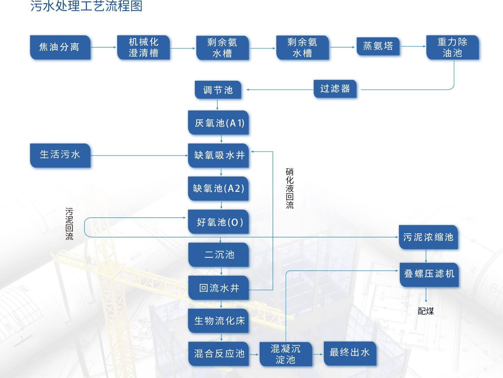 1717326548444.jpeg WechatIMG152.jpeg