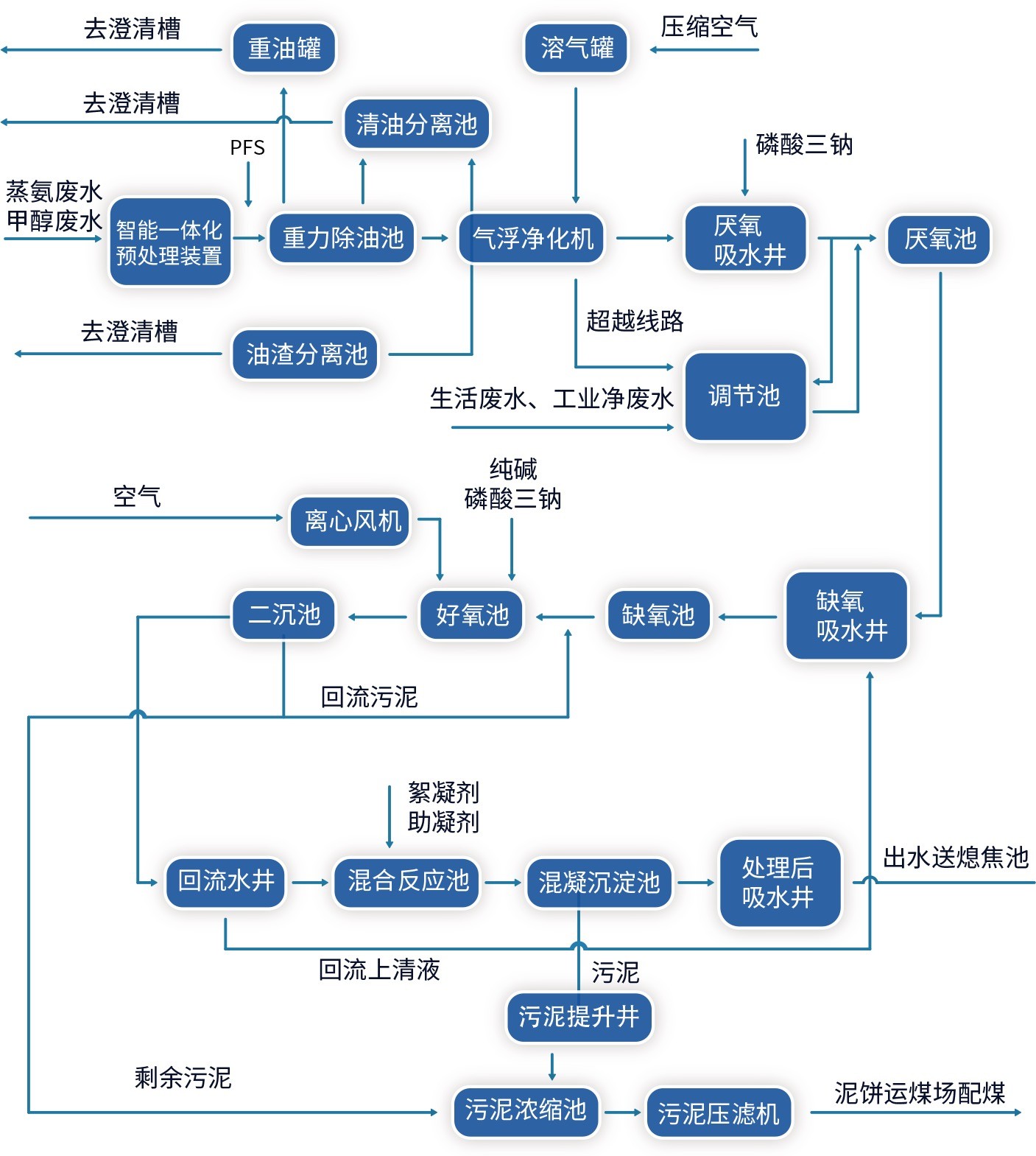 1717326750226.jpeg WechatIMG156.jpeg