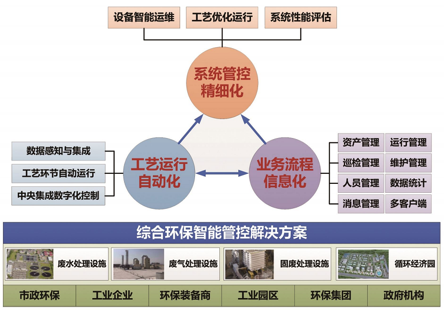 1717335555735.png zh.png